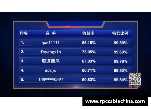 1xbet好的！of两部分撰软场获多特蒙德，晋级赛程看好 - 副本