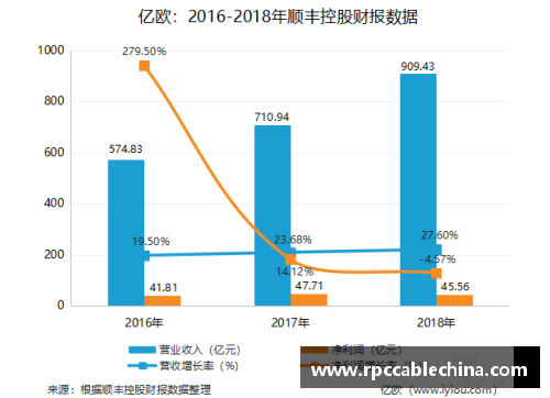 1xbet北京控股发布年度财报，净利润稳步增长 - 副本