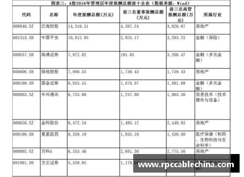 1xbet2023法网中国选手成绩单出炉，惊喜之余也要正视差距